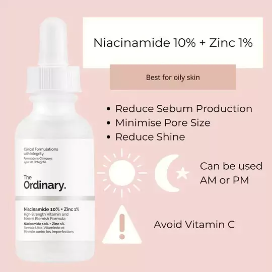 Ordinary Serum Niacinamide 10% + Zinc 1% - Image 3
